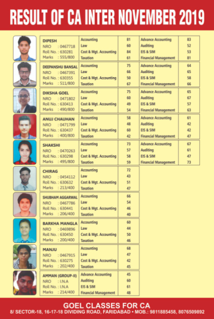 Goel Classes For Ca Goel Classes For Ca photo 4